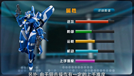 空甲大课堂之天使机教学